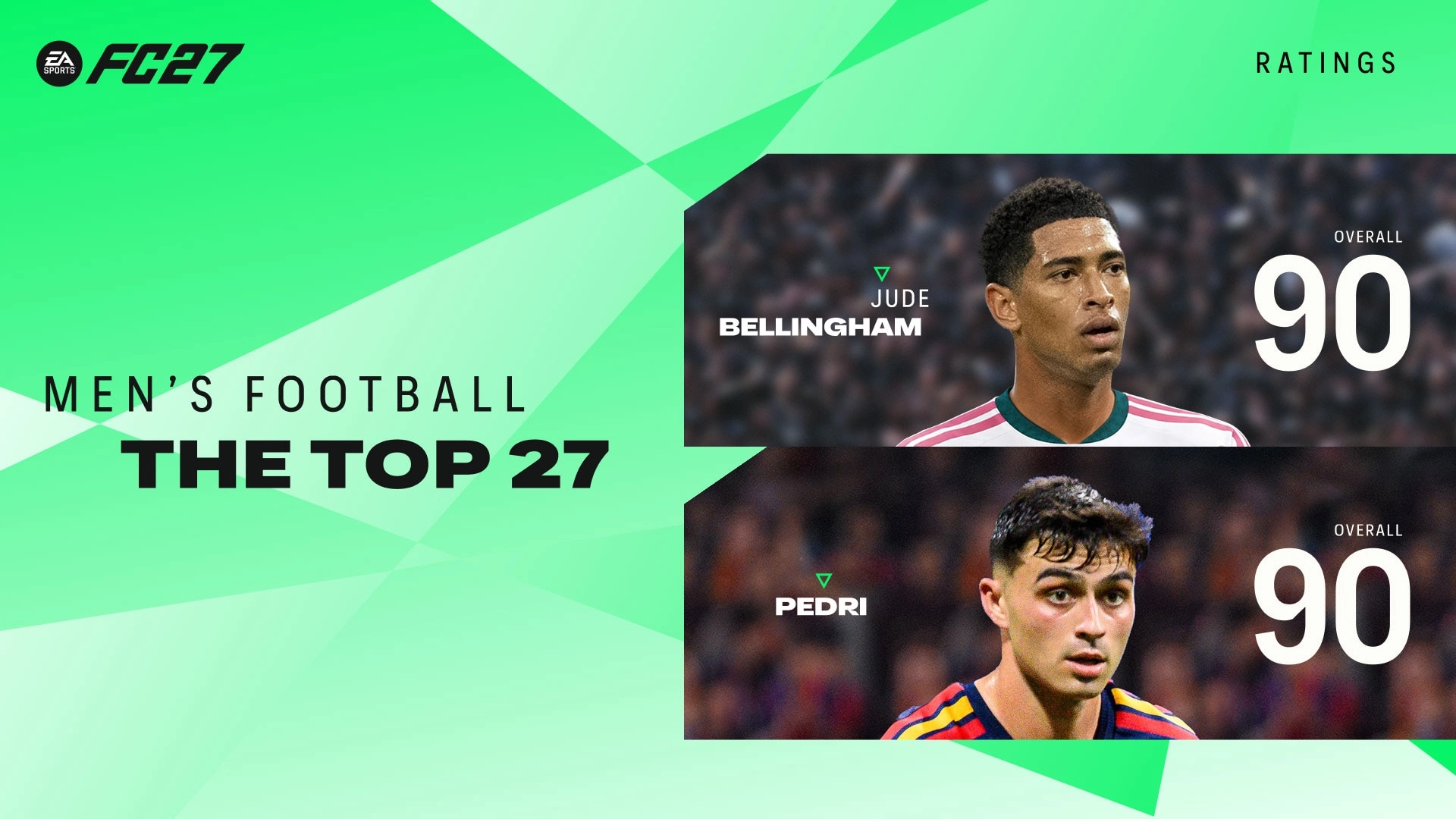 FC 27 Top 27 Player Ratings Revealed
