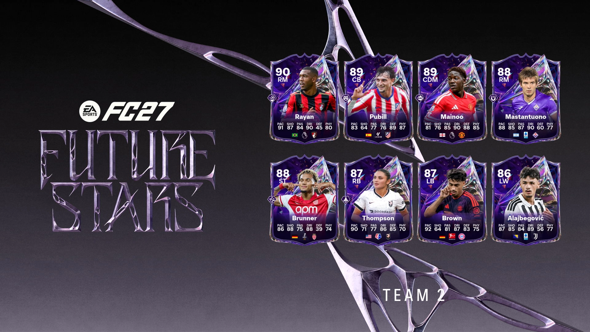 FC 27 Future Stars Team 2 Goes Live